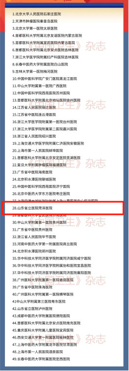 菏澤市立醫(yī)院入選第五批國家區(qū)域醫(yī)療中心項目名單